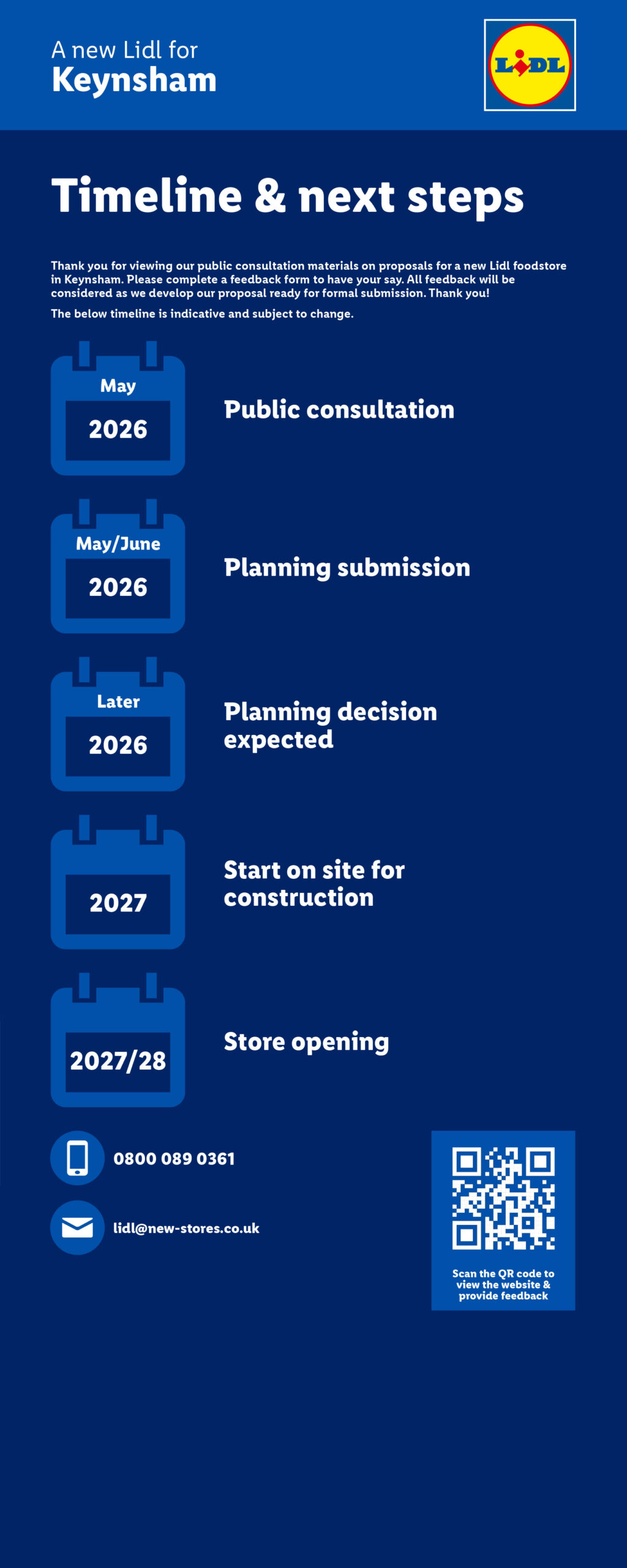 timeline next steps banner